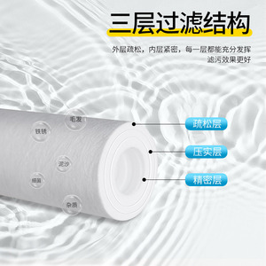 30 Inch Pp Cotton Filter Cartridge 762mm X 60mm For Water Purifier Replacement Core - Product Image 3