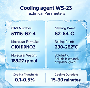 <span class=keywords><strong>Koolada</strong></span> WS-23 Kühlmittel-Konzentrat für Tägliche Geschmacksrichtungen - Product Image 5