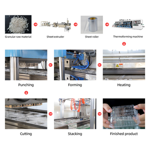 Máy Làm Hộp Cơm Trưa Đóng Gói Thực Phẩm Mang Đi Nhỏ Có Khuôn - Product Image 4