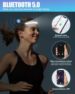 Linterna Frontal LED LX400, 3 Modos, Resistente al Agua IPX4, Funciones Mejoradas, Linterna Frontal LED para Correr, Ajustable 230 Grados, Amplio Rango de Visión - Product Image 4