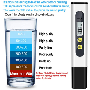 Medidor Digital portátil de calidad del agua, pluma de detección <span class=keywords><strong>TDS</strong></span> para medidor de agua ppm - Product Image 4