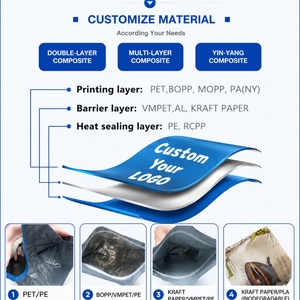 Bolsa de Papel Kraft con Cierre Ziplock Personalizada para Alimentos, Bolsa de Café con Cierre Vertical - Product Image 3