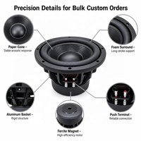 Subwoofer Loudspeaker Custom SEAO 10 Inch 500W RMS OEM ODM Speaker Audio Mobil untuk Merek Eropa dan AS