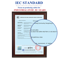 0,5mm 0,75mm 1mm 1,5mm 2,5mm 4mm 6mm 10mm RV-PVC-Draht 0, 75 MM2/1, 5 mm2/2, 5 mm2/4 mm2/6 mm2 Gelb/Grün Farbe Elektrokabel