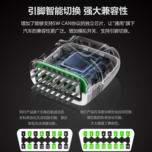 เครื่องมือวินิจฉัยรถยนต์ เครื่องอ่านโค้ด OBD บลูทูธ จอแสดงผล LCD ระบบเต็มรูปแบบ 12V สีขาว - Product Image 5