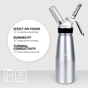 Aluminum Alloy Cake Top Decoration Gun Whip <b>Cream</b> Charger Stainless Steel Whipped <b>Cream</b> for Cake - Product Image 3