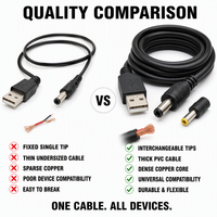Câble d'alimentation USB-A vers DC 1m, prise jack DC interchangeable, cordon en PVC pour routeur, caméra CCTV, bande LED