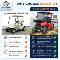 Simulateur de golf mobile avec équipement en stock aux États-Unis/Dubaï/Indonésie, livraison rapide, kit complet, prix d'usine