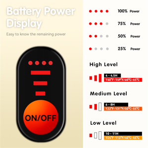 Wasoto WMK001 enfants rouge 7.4V 3000mAh chauffé PU étanche écran tactile Compatible doigt complet mitaines chauffantes électriques pour le <span class=keywords><strong>ski</strong></span> - Product Image 3