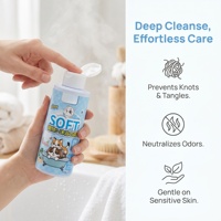 Gel Douche et Bain pour Animaux de Compagnie (Chiens et Chats) avec Protection de la Fourrure pour Chiots Golden Retriever et Soins des Poils