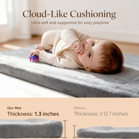 Tapis de jeu pour bébé personnalisé en gros, 3 couches, en velours pelucheux, antidérapant, en mousse, pour parc de jeu, tapis d'éveil pour tout-petits
