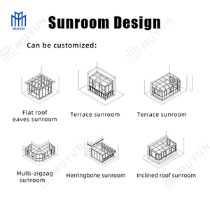Techo triangular, casa de cristal de aluminio, solárium prefabricado al aire libre con acristalamiento de baja emisividad y certificado CE para jardín/Villa - Product Image 2