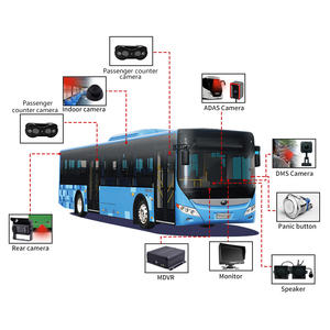Ai di động <span class=keywords><strong>DVR</strong></span> ADAS DMS xe buýt xe tải mdvr 4G GPS Wifi đĩa cứng SD Thẻ Ghi Video - Product Image 1