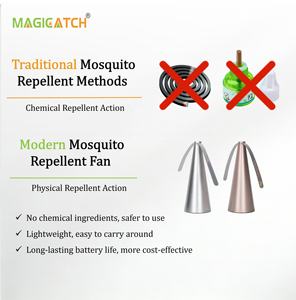 Magicatch OEM Benutzerdefiniertes Logo Leiser Tischventilator mit 2 Batterien für Hotel Restaurant Buffet - Product Image 4