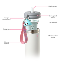 2024 nouveau personnalisé large bouche Double paroi en acier inoxydable tasses de voyage isolation gobelets tasses à thé avec infuseur à thé et couvercle de paille