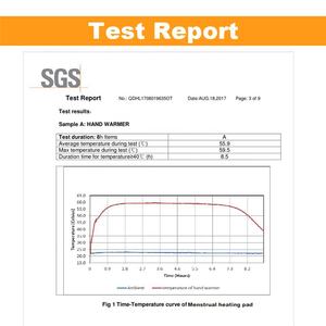 Almofada aquecedora de dor para cólicas menstruais, auto-aquecedor, jheat para dor no período, atacado - Product Image 6