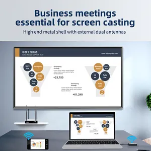 Top-selling BYOD HDMI Wireless Presentation System Device For Huddle Room