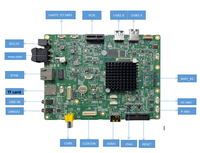 Carte de développement Hisilicon SD3403, système d'exploitation Linux /Mipi Quad-core pour Cortex-A55 1,4 GHz, prise en charge de la personnalisation de la solution 12V SS928