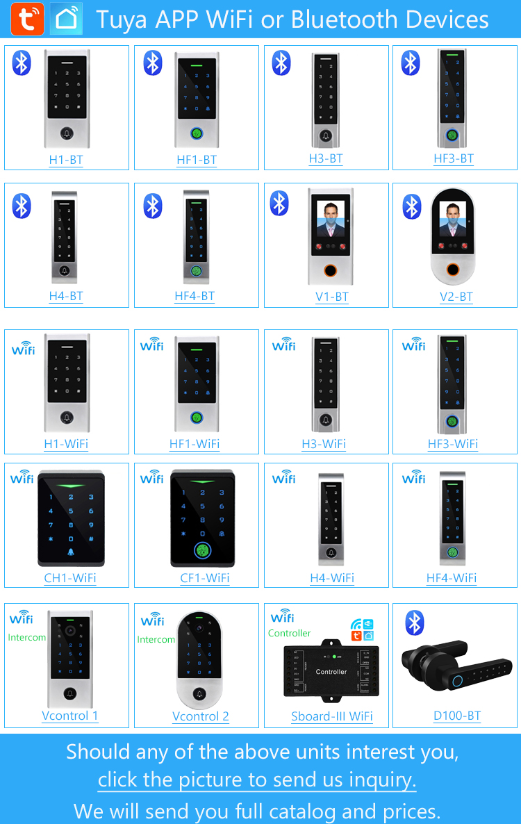 Tuya Ble WiFi Fingerprint Locks, Smart Cylinder Lock with 13.56MHz Mifare Card Reader