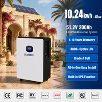 Sistema de Almacenamiento de Energía (ESS) Todo en Uno de 6kW 10.24kWh 200Ah, Certificado por BIS para India y Pakistán, 230V 50Hz, Energía de Respaldo para el Hogar, con Certificación CE