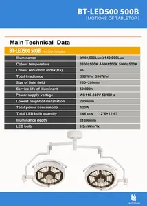 BT-LED500500B bestran đúp Head bệnh viện thiết bị phẫu thuật phòng trần gắn điều hành Nhà hát ánh sáng