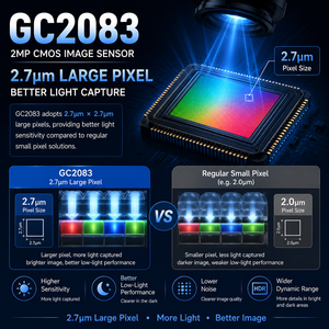 โมดูลกล้อง USB แบบกำหนดเอง 2MP 1080P GC2083 ความเร็ว 30fps บอร์ดกล้องขนาดเล็ก รองรับ Windows Linux Android สำหรับ AI Terminal และ Kiosk - Product Image 2