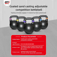 Kettlebell de gymnastique en fonte de sable Offre Spéciale Kettlebell creux enduit de compétition