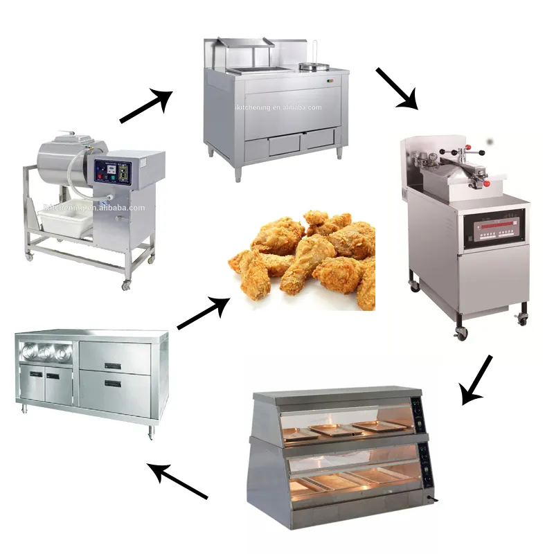 Top selling fried chicken equipment / fast food kitchen equipment chicken fried machine / henny penny chicken pressure fryer