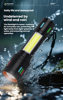 Lampe torche laser puissante portable d'extérieur en alliage d'aluminium étanche rechargeable par USB, portée du faisceau 1000M+, longue autonomie