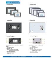 Kunlun Tongzhe Nouveau Modèle Série MBox Écran Tactile Intelligent pour Objets Connectés MBOx-FHD7 Ethernet Industriel Automatisation Industrielle
