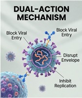 YTIYIN Additifs alimentaires pour porcs et volailles, améliorent la titer des anticorps vaccinaux, renforcent l'immunité, soulagent l'inflammation