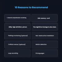 Layar Kontrol Pusat Universal Mobil DVR Dash Cam HD ADAS Asisten Mengemudi Detektor Radar Keselamatan Tampilan Panorama