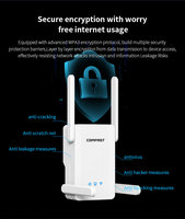 Répéteur Wi-Fi 6 double bande Comfast AX2700 avec mode point d'accès, couverture transparente, configuration facile, signaux Wi-Fi améliorés