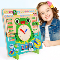 Horloge d'apprentissage en bois en forme de grenouille de dessin animé, calendrier pour enfants, jouet éducatif écologique pour enfants