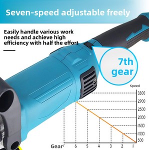 Polisseuse automobile DIY 220V à vitesse variable 1580W, garantie 1 an, pour cirage, lustrage et scellement, usage domestique et automobile - Product Image 4