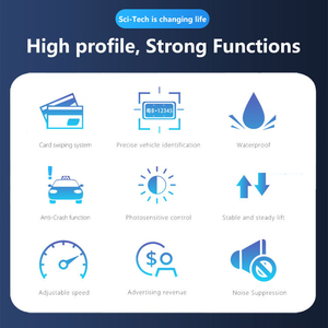 Detective verticale parcheggio Boom barriera di traffico per l'ingresso del parcheggio cancello pubblicitario barriera - Product Image 5