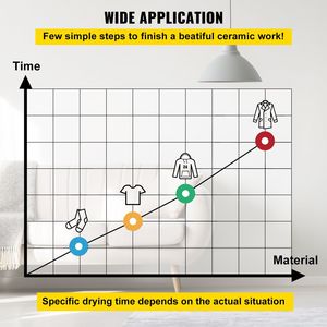 เครื่องเป่าผ้าไหมหน้าจอพร้อมกล่องควบคุมไฟฟ้า18X24นิ้วเครื่องเป่าผ้าไหมหน้าจอปรับขาตั้งได้ - Product Image 6
