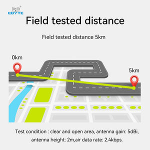 E32-400M20S ebyte ODM ป้องกันการรบกวนขนาดเล็กมาก410/493MHz SMD 5km 20dBm Lora โมดูลสเปกตรัมการแพร่กระจายแบบไร้สาย - Product Image 5