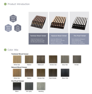 Foju, <span class=keywords><strong>el</strong></span> <span class=keywords><strong>mejor</strong></span> panel <span class=keywords><strong>acústico</strong></span> de madera de poliéster, equipo de estudio de diseño moderno, paneles de pared <span class=keywords><strong>para</strong></span> insonorización, Material AKUPANEL - Product Image 5