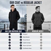 Vente en gros : Manteau long en néoprène 2 mm, prêt à expédier, avec coque en caoutchouc lisse, coupe-vent, pour les achats en gros