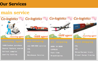 Transitaire Aérien Express Chine-Colombie Service DDP Porte-à-Porte Agent d'Achat 1688 Expédition en 7 Jours Marchandises Générales Bogota