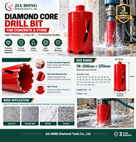 Vente directe usine – Forets diamantés à eau personnalisables pour béton, granit et pierre
