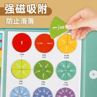 Disques magnétiques de fractions Cheng Yu, outil pédagogique, 102 pièces, jouet d'apprentissage des mathématiques pour enfants de 3 à 6 ans, unisexe, en papier