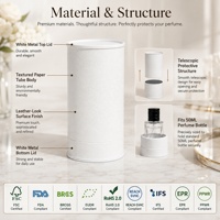 En Stock: Set de Botellas de Perfume de Vidrio de 50ml con Tubo de Papel con Aspecto de Cuero Blanco, Caja de Embalaje Cilíndrica Redonda para Cosméticos, Listo para Enviar
