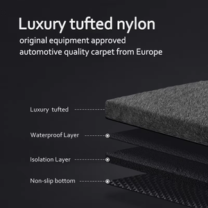 Ensemble complet de <span class=keywords><strong>tapis</strong></span> de sol de luxe pour voiture, velours textile, <span class=keywords><strong>tapis</strong></span> de sol en nylon original, peluche, 4 pièces pour BMW Série 3 318i 320i 325i 330i - Product Image 5