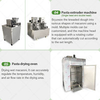 Máquina Automática de Alta Velocidad para la Fabricación de Pasta de 30 kg, para Macarrones, Espaguetis y Fideos con Certificaciones ISO