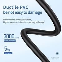 Cable de Extensión USB 2.0 de 5 Metros de Alta Calidad Jasoz, Conductor de Cobre Puro, Blindaje Trenzado, Revestimiento de PVC, Macho a Hembra