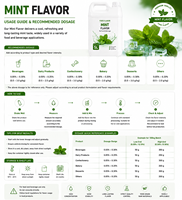 Arôme de menthe de qualité alimentaire, liquide, haute concentration, longue durée, idéal pour les boissons et les desserts