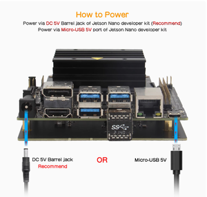 Carte de développement <span class=keywords><strong>NVIDIA</strong></span> Jetson Nano M.2 B Key NGFF SSD avec T150 <span class=keywords><strong>Shield</strong></span> et USB3.0 Plug & Play pour kits et projets - Product Image 1