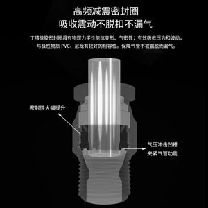 Copper Air <b>Hose</b> Connectors for PC Air <b>Compressors</b> Pneumatic 4/10-03/12-5/KQ2H Quick Couplings KQ2S Internal Hex Coiled - Product Image 5